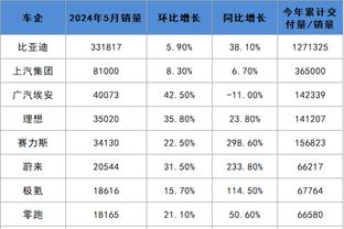 江南平台app下载官网截图3